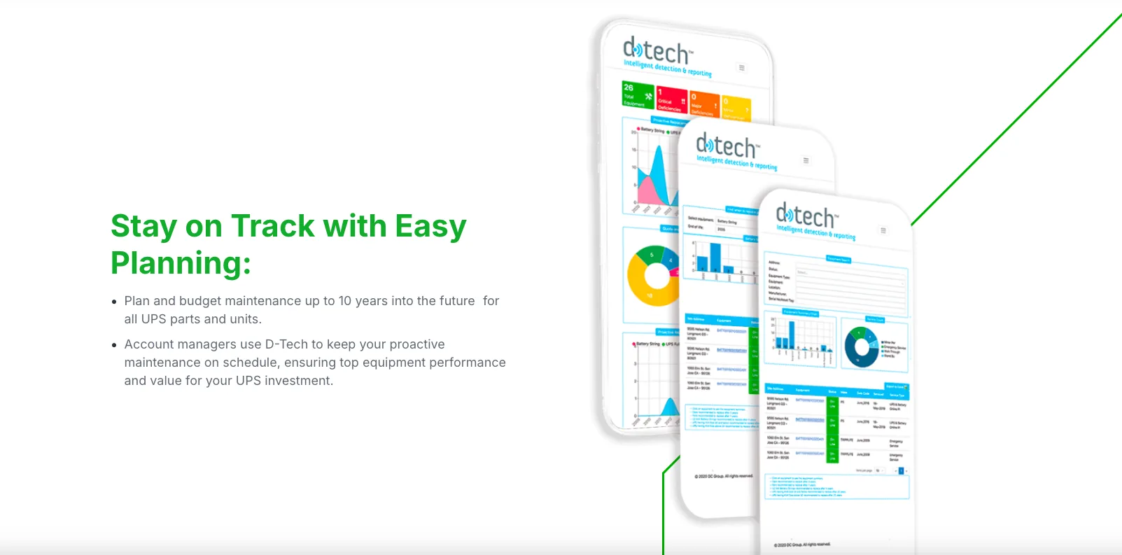 DC Group Google Maps Account Manager web app