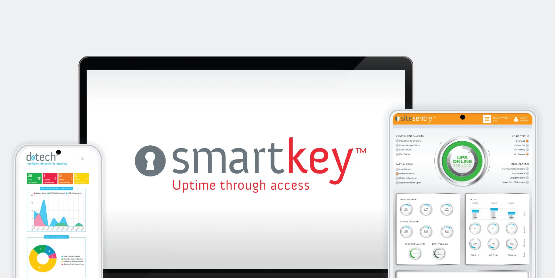 DC Group D-Tech PowerTools platform hero graphic