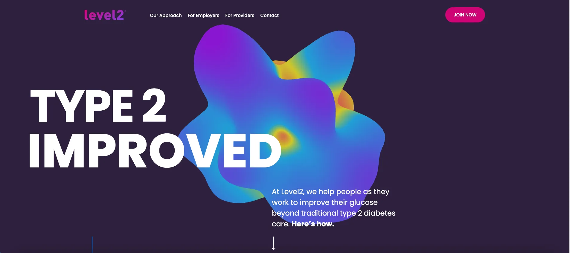 Level2 app dashboard showing real-time glucose and activity data