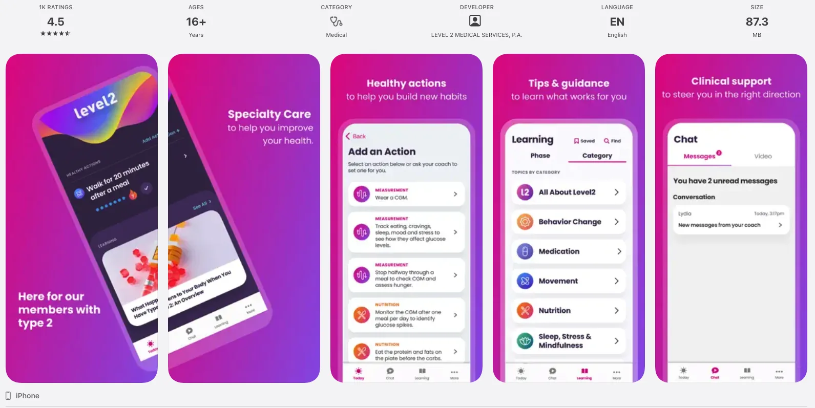 Level2 app glucose trend chart from Dexcom CGM integration